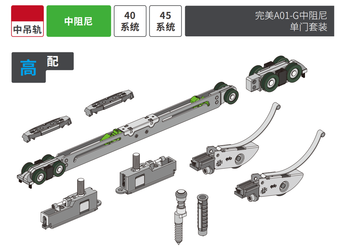 吊轨错开门-高配中轨中阻尼